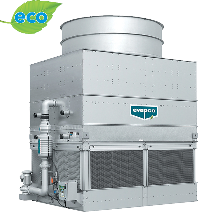 eco-ATWB Model